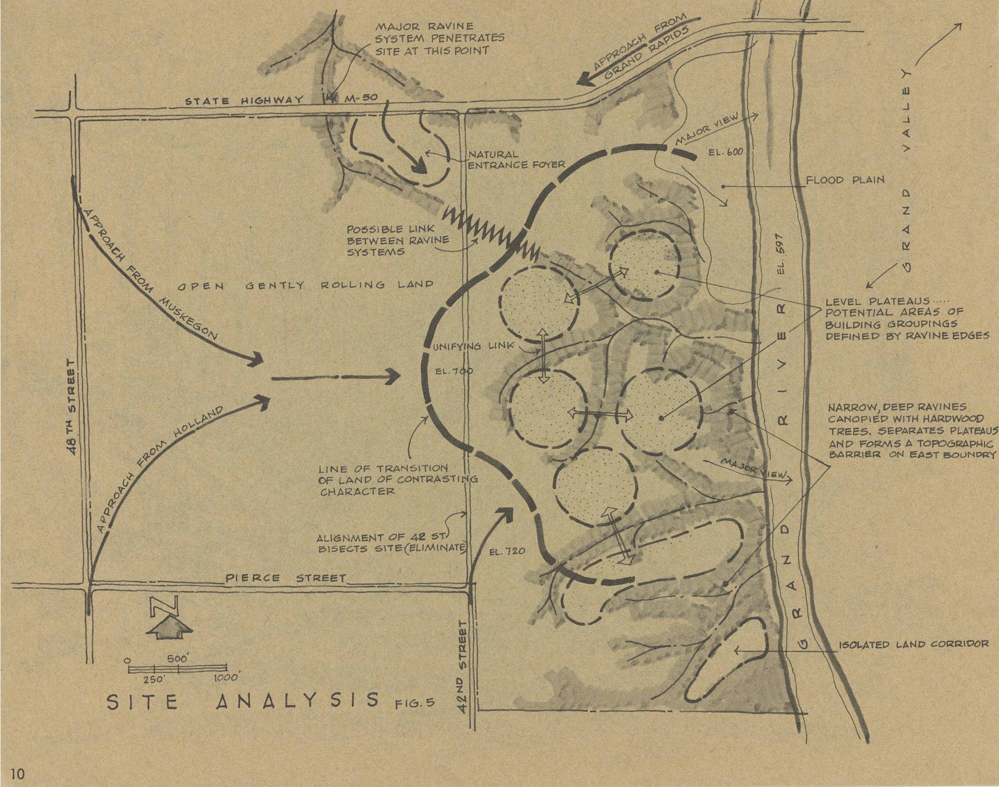 Site Analysis Map of GVSC